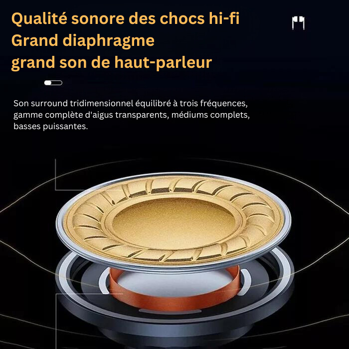 Écouteurs sans fil Bluetooth TWS (PROMOTION -40%)