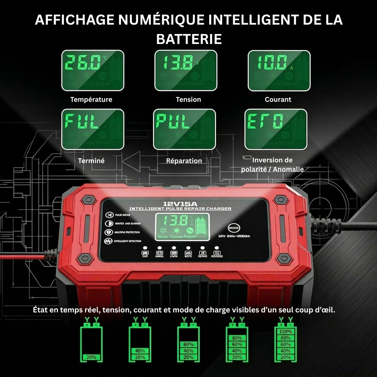 Chargeur Intelligent de Batterie pour Voiture, Entièrement Automatique avec Mode Entretien