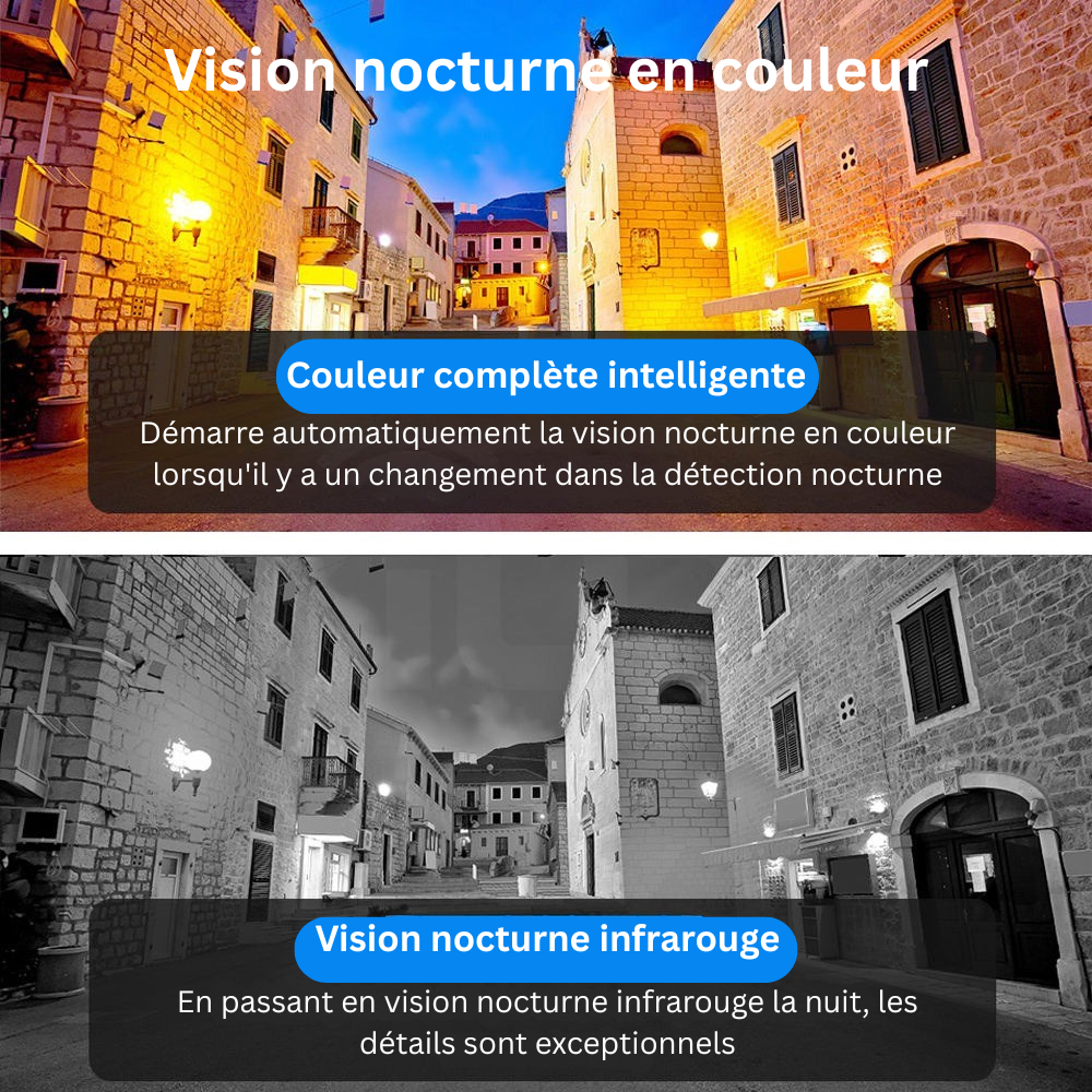 Caméra IP Solaire 4G de sécurité sans fil