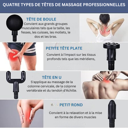 Mini-appareil de Massage, 4 Têtes, 6 Vitesses