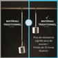 Matelas Gonflable Intex - (2 Personnes)