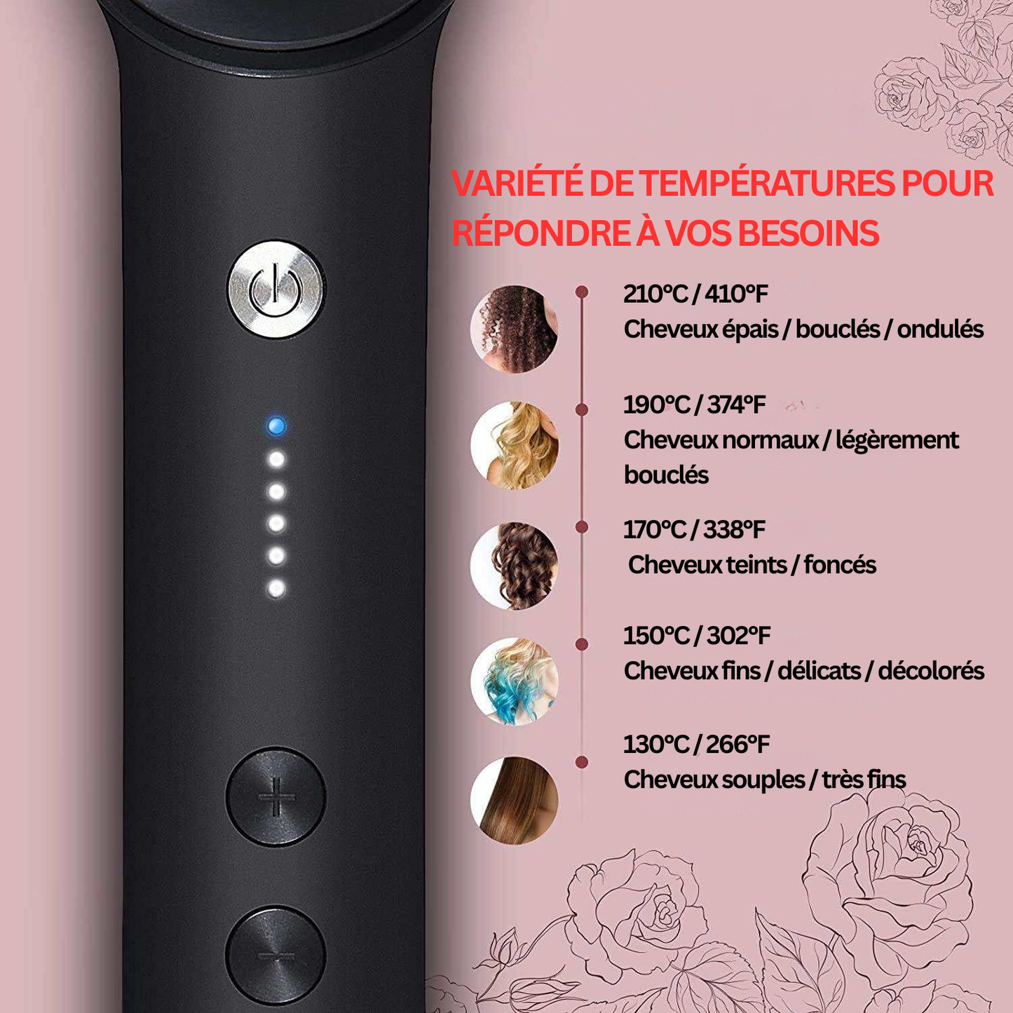 Brosse Lissante Chauffante - Ultrarapide